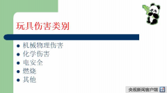 造成吞食异物和窒息的风险